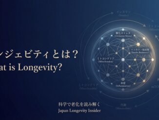 ロンジェビティとは