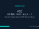 Slide title: Aging Loop, #02 Reactive Oxygen Species (ROS) Runaway Loop with Japanese subtitle and English translation, on a dark gradient background. Bottom-left turquoise bar, bottom-right text credit: CyTIX / Japan Longevity Insider.