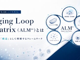 ALM2